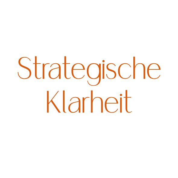 isualisierung von strategischer Klarheit im Branding und Designprozess