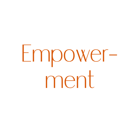 Visualisierung von Empowerment durch Markenstrategie und Identitätsdesign