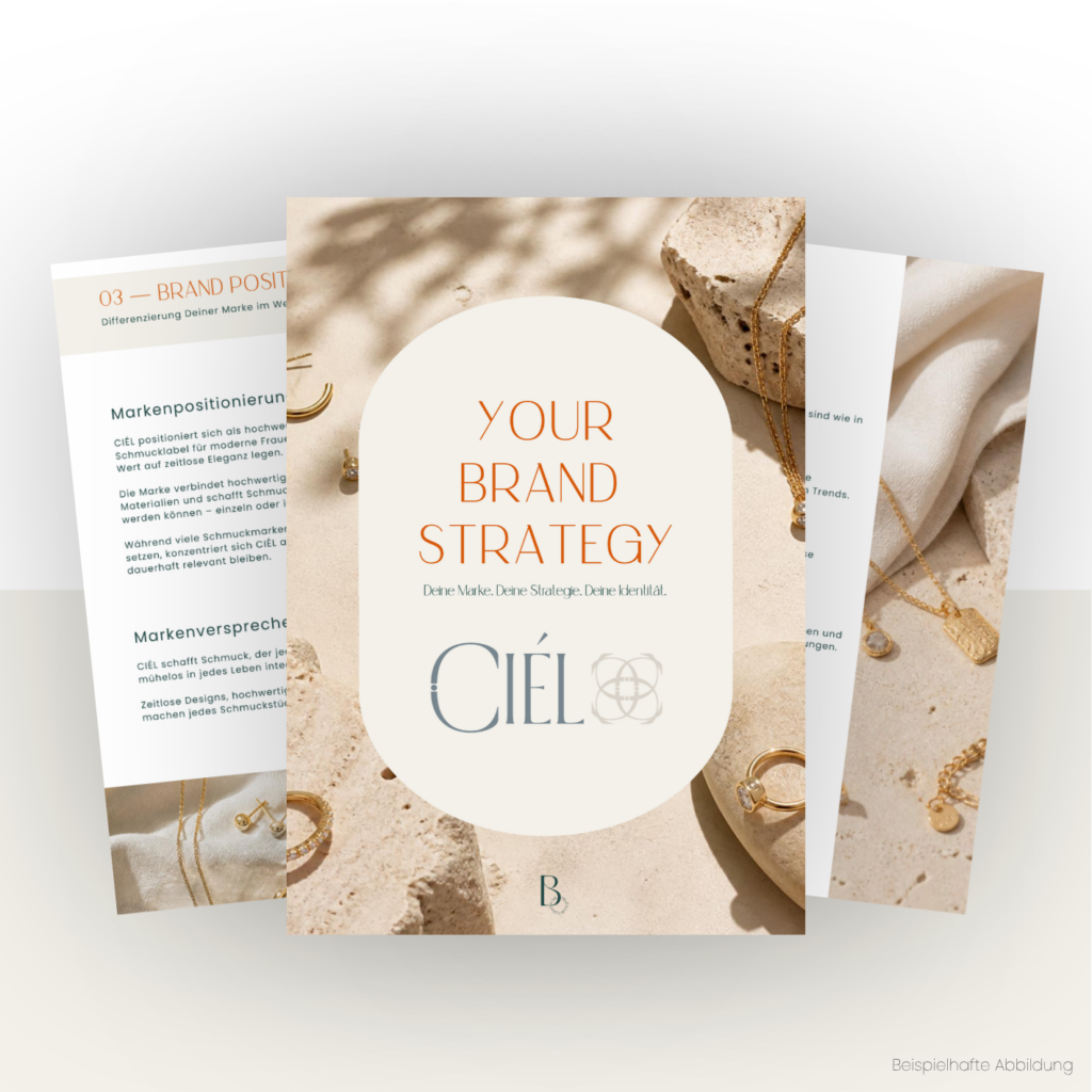brand-strategy-guide-inhalt